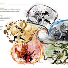 Texte: Bezug auf dich, andere, Entscheidungen. Illustrationen von Personen mit Drachen, Tiger, Schildkröte, Phönix und Schlange.