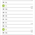 "Oktober" steht oben in großen Buchstaben. Unten ein Comic: Snoopy und Woodstock sprechen über Koyoten und Ohrenschützer.