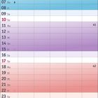 Kalender: „10 2027“. Feiertage: „Tag der Dt. Einheit“, „Nationalfeiertag (A)“. Farbige Wochenzeilen von Blau zu Orange.