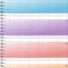 Kalender für Oktober 2027. Feiertage: 3. "Tag der Dt. Einheit", 30. "Ref-Tag/Halloween". Bunte, horizontale Farbverläufe.