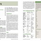 Anhang, Sprachführer, Glossar, Reisemedizin, Bücher, Index, Danksagung, Bildnachweis, Impressum, Kartenverzeichnis.