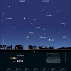 JUNI 2027. Sternbilder wie Jungfrau und Löwe am Nachthimmel, farbige Planeten und Mondphase abgebildet.
