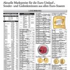Bewertungen der Euro-Münzen. Aktuelle Marktpreise für Euro-Umlauf-, Sonder- und Gedenkmünzen aus allen Euro-Staaten.