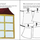 Zwei Seiten mit Fragen: Links: "Was ist schön in deiner Familie?" mit einem Haus. Rechts: "Was funktioniert gut in deiner Familie?" mit Notizzetteln.