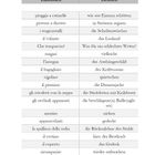 "VOCABOLARIO" steht oben. Eine Tabelle mit zwei Spalten folgt: Links Italienisch, rechts Deutsch.