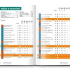 „Indice e escursioni“. Vorwiegend in Orange und Blau gestalteter Index von Wanderungen mit Seitenzahlen und Details.