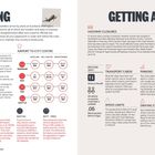 "ARRIVING" und "GETTING AROUND" in großer Schrift. Infos zu Flughäfen, Autovermietung, Fahrzeiten, Kosten und Verkehrsregeln in Neuseeland.