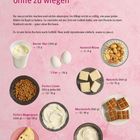 "Protein schätzen, ohne zu wiegen" steht oben. Darunter sind Lebensmittel mit deren Proteinmengen wie Skyr, Nüsse, Linsen.