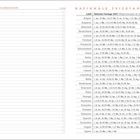 "MEINE URLAUBS-CHECKLISTE" links. Rechts Feiertage 2027 für EU-Länder aufgelistet, wie Belgien und Bulgarien.