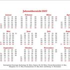 Jahresübersicht 2027. Monatsnamen und Sonntage sind rot markiert. Feiertage wie Ostern und Pfingsten sind aufgeführt.