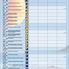 November 2027. Tätigkeiten in einem Kalender mit Mondphasen: Wohnung lüften, Nägel pflegen, Haare schneiden, Pflanzen gießen.