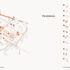 "Persistence" und 11 Empfehlungen zu städtischen Strukturen. Illustration eines städtischen Plans mit Gebäuden und Nummern.