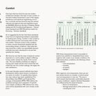 Texte im Bild: "Comfort", "Comfort", "Thermal", "Acoustic", "Visual", "Olfactory", "Other". Beitrag über Mensch-Maschine-Interaktion.