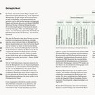 „Behaglichkeit“ ist der Haupttitel. Zitate von Donald Norman über Mensch-Maschine-Interaktion. Diagramm zeigt Faktoren der Behaglichkeit.