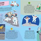 MOONWALKING: What did you find? THERE'S WATER! HOT AND COLD! SUPERPOWERS! VIOLENT VISITORS! CRATERS WITHIN CRATERS! Cartoon-Illustrationen von Astronauten, einem Rover und dem Mond.