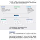 Textanalyse und -interpretation: Personen und ihre Funktionen im Leben von Josef K. Bankdirektor, Geliebte Elsa, Pension.