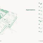 Texte beschreiben Anpassungsstrategien. Diagramm einer städtischen Landschaft mit Gebäuden und Grünflächen in grünen Tönen.