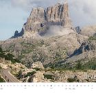 Kalenderblatt für Dezember von "QUAELDICH". Eine kurvige Straße führt durch felsige, grüne Berglandschaft.