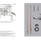 Links: Illustration eines gepanzerten Reiters mit Lanzen. Rechts: Darstellung verschiedener Lanzenköpfe und Teile.