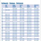 Ferientermine 2027 für Österreich, Schweiz und Deutschland. Notizen für 2028. Enthält Auflistung von Ferienzeiten pro Region.