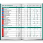 Inhaltsübersicht und Touren, links Tournamen und Seitenzahlen, rechts Distanz, Zeiten, Höhenmeter, Symbole für Ausstattung.