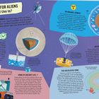 LOOKING FOR ALIENS. Where could they be? WHEN YOU LOOK REALLY CLOSELY, there are signs of life out there.