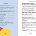 TRINKEN: WANN UND WIE VIEL?
Wasserqualität – physikalisch und energetisch
44 - 45

Bunter Hintergrund mit abstrakten Formen unten links.