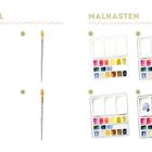 "PINSEL" und "MALKASTEN" überschreiben eine Illustration von vier Pinseln und vier Malkästen, jeweils nummeriert.