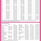 Ferientermine 2027. Listen für Österreich, Schweiz und Deutschland. Kategorisiert nach Bundesländern und Kantonen.
