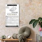 Kalenderblatt mit „ICH BIN REICH!“, „meine Familie“, Tabelle und Pflanzen auf einem Tisch daneben.