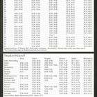 Ferientermine 2027. Listen für Österreich, Schweiz und Deutschland mit Ferienzeiträumen. Links mit aktuellen Daten.