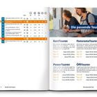 "Die passende Tour" steht oben rechts. Links Tabellen mit Tourdaten. Rechts Beschreibungen zu Kurz-, Panorama-, Power- und ÖffiTouren.