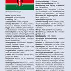 Kenia: Zahlen und Fakten, Geburtenrate: 3,1 pro Frau, Kindersterblichkeit: 41, Lebenserwartung: 68, Hauptstadt: Nairobi, Flagge links.