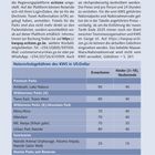 KWS-Nationalparks und Safari: Beschreibung neuer Buchungsprozesse, Preise für Parks und Unterkünfte in US-Dollar. Tabelle zeigt Gebühren.