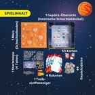 "SPIELINHALT" oben links. Enthält Mars, Startrampe, Treibstoffanzeiger, Raketen, Karten, Gepäckstücke in bunter Weltraum-Illustration.