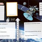 Texts: "Das bin ich", "Mein Lieblingsbuch", "Das möchte ich in den Ferien machen", "Mein Lieblingstier". Illustration von Satelliten.