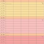 "märz", "Name", "Notizen". Übersichtlicher Monatsplaner mit Wochentagen in bunten Reihen. Enthält wichtige Termine.