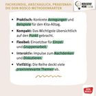 Fachkundige Kita-Methodenkarten bieten praktische Anregungen, kompakte Infos, flexible Nutzung, interaktive Impulse.