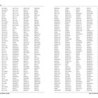 Links oben: "BRIMSTONY", rechts oben: "BRULOT". Unten: "two to nine letter words", Seitenzahlen 74 und 75. Liste von Wörtern.