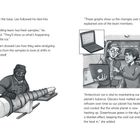 Texte: Leo folgte seinem Vater ins Labor. "Unsere Bohrcrew hat frische Proben," sagte sein Vater. Graphen zeigen Veränderungen. Illustration von Forschern und Eisproben.