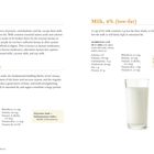 Titel "MILK": Informationen über Nährstoffe und Vorteile von Vollmilch und fettarmer Milch. Rechts unten Glas Milch.