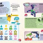 "What are Pokémon?", "A group of creatures most unusual, teeming with mystery!", "Abilities and Moves", "Pokémon Everywhere!", "Spooky and Mysterious", "Pokémon and Humans." Bunte Illustrationen von Pokémon und Symbolen.