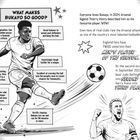 "WHAT MAKES BUKAYO SO GOOD?" Mit spielerischen Bewegungen und Beschreibungen seiner Fähigkeiten. Illustration eines Fußballspielers.