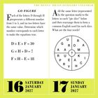 Text-Rätsel: Buchstaben D-H sind Zahlen 1-5. Gleichungen: D×E×F=30, G×H+D=7, F×H-E=18. Datum: 16. und 17. Januar 2027.