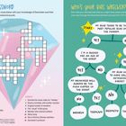 "17-Carat Crossword" und "Who’s Your Bias Wrecker?" sind die Titel. Eine Kreuzworträtsel- und Flowchart-Illustration.