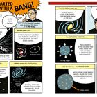„It started with a bang!“ erklärt den Urknall. Sequenz zeigt Universumsentwicklung mit Illustrationen von Atomen, Galaxien und Sternen.