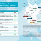 "The Best of Germany in 2 Weeks." Eine Reiseroute zeigt Städte wie München, Salzburg, Füssen, Rothenburg und Berlin. Karte mit Pfaden.