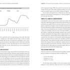 Figure 3.3: The Impact of Consuming More Calories than Needed. Diagramm zeigt Blutzuckerverlauf von 4:00 bis 19:00 Uhr.