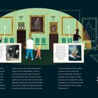 "Same but different. Isabella Stewart Gardner (1840–1924) war eine wohlhabende Kunstsammlerin..."  
Eine Illustration zeigt Personen in einem Museum.