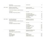 Ein zweisprachiges Inhaltsverzeichnis mit Titeln und Autoren englisch-spanischer Texte und zugeordneten Seitenzahlen.